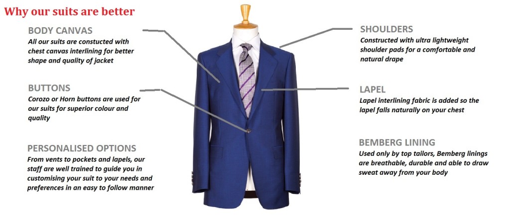 Our Suits - Vanda Tailors
